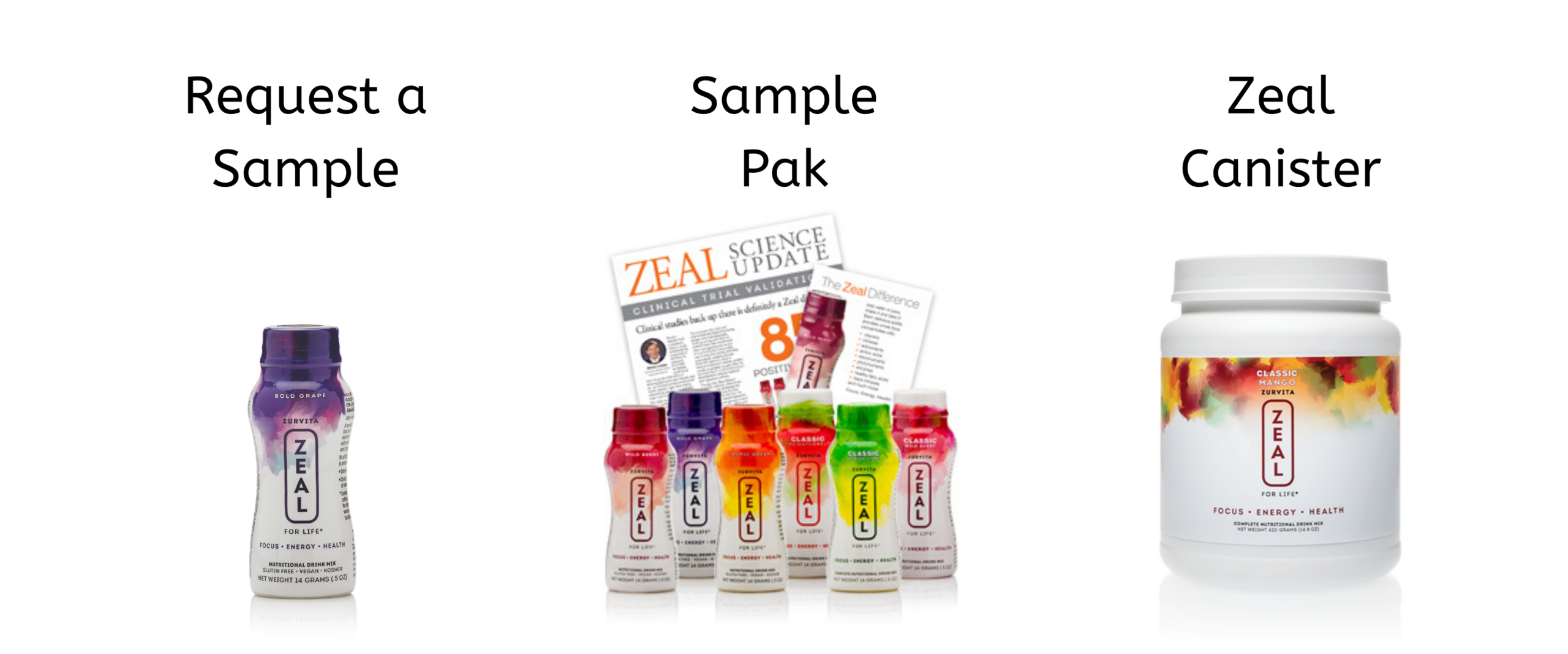 Request a Zeal sample
